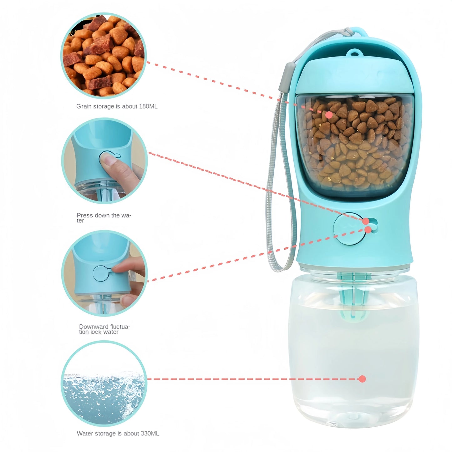 AquaPouch Pro - 3-in-1 Portable Pet Water Bottle & Food Container